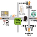 닉베이프 코리아