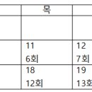 서울/온라인/합격시그널 모의고사 15회/함께 연습하실 분(2~3인 스터디) 이미지