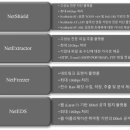 엔토 이미지