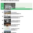 수원-1587 이미지