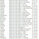 맘앤키즈한의원 네이버블로그