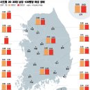 61.7%가 1·2인 가구, 4인 가구는 14.7% 뿐… '가족'이 사라지고 있다 / 20·30대 여성 서울 쏠림 심화… 이미지