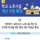 한수위학원 네이버블로그