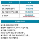 원주 태양광발전소 이미지