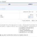 어울림공원_남측 이미지