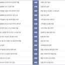 미래동물병원 이미지