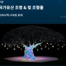 청일우체국 이미지