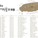 호텔신라주 이미지