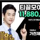 회화상조