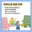 하이브파트너스
