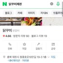 닭꾸미