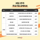 (주) 생산이력지원센터 스타트업앤