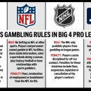 68 25/8/2 Guardians close E.C places on paid leave as part of MLB sports be 이미지