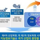 우리종합인력