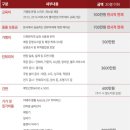 더착한커피 이미지