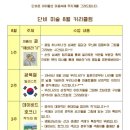 단비미술교습소