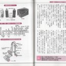 포장의 책 51 Clean 포장(무균화 포장)을 하면 상온에서 장기간 이미지