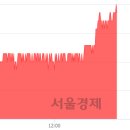 (유)태영건설 이미지