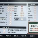 동진횟집 이미지