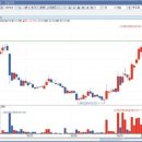 하나메디칼 이미지