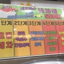구도일주유소 김해 네이버블로그