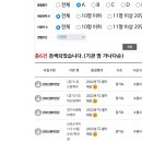 (경기) 수원 해피케어 이미지