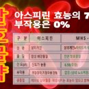 미르팜