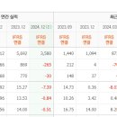 썰엔터테인먼트 이미지