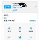 일본 여행 준비 끝 이미지