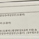 하니유외과의원 이미지