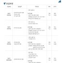 하나머티리얼즈 채용 / 각 부분 신입 및 경력사원 채용(~12/20) 이미지