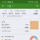 당구대통철판삼겹살 - 양산시 양산대로 63 | 당구대통철판삼겹살