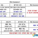 강남셀바이오뱅크