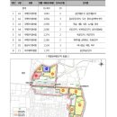 호랭이공인중개사사무소 이미지