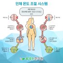 육성수한의원 이미지