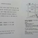 영광엔지니어링주 이미지