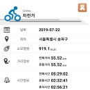 선여빌 Daum카페