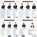 정상행정사 이미지