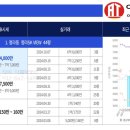 청라중앙약국 이미지