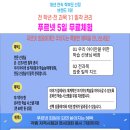 수정로220번길 | [푸르넷_성남지점]푸르넷 5일무료체험 신청하세요