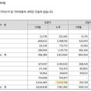 진인목장 이미지