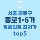 라임플란트치과의원 이미지