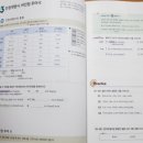 그래it