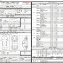 신화 모터스 이미지