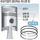 피스톤 이미지