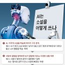 "기술이 발전하니 마트 캐셔같은 직업은 도태될수밖에없지. 난 셀프 계산대가 더 편해" 이미지