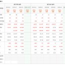 스카이메딕 이미지