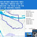 강원도 홍천 팔봉산 (팔봉산주차장→팔봉산매표소→팔봉산장→1봉→팔봉산→ 3봉→해산굴→4~6봉→무명봉→7~8봉 원점회귀) gpx [참고용] 이미지