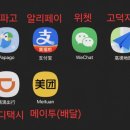 생활한문 | [중국 연태(옌타이)] 여행 전 꼭 알아야 할 준비사항 ｜관광지·맛집 한문 정리