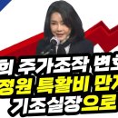 김건희 주가조작 변호사 충격 이미지